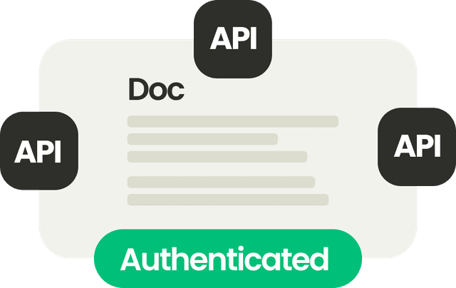 Unified authentication and documentation across all APIs